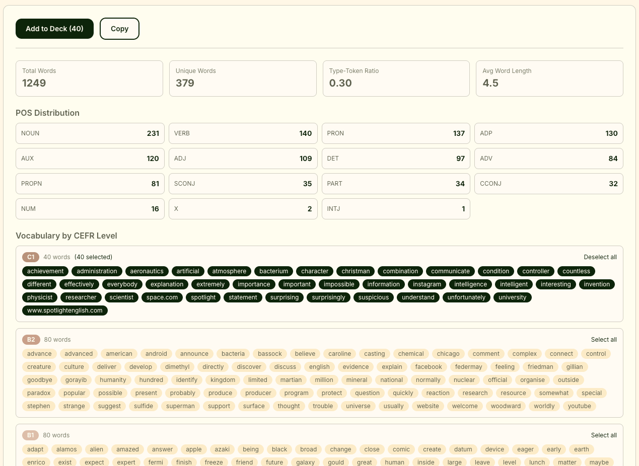 Content analysis with CEFR levels